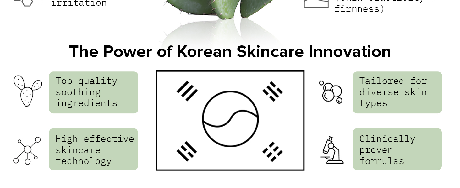 Korean Skincare Innovation Effective Skincare Technology Clinically Proven Formula All Skin Type