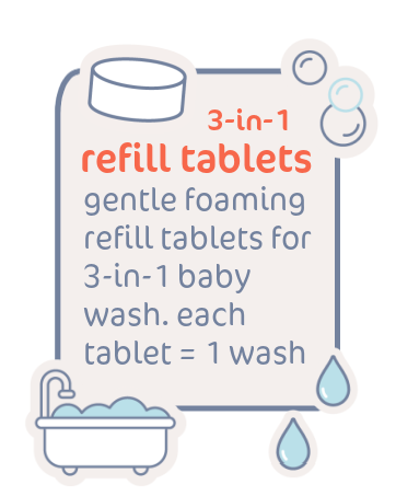 refill tablets