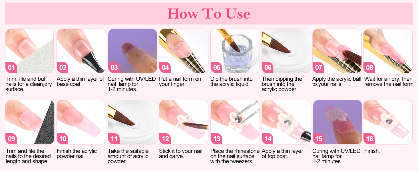 How to Use