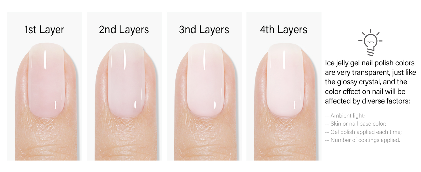gel nail polish