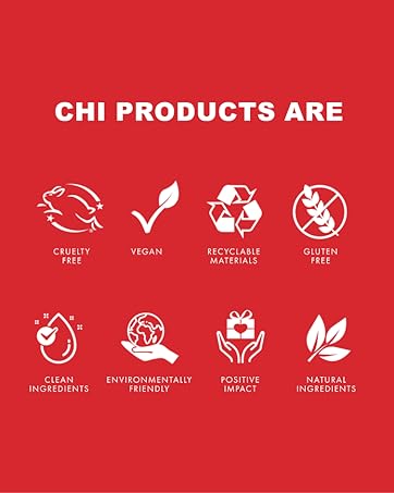 CHI products are