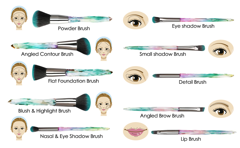 eye brushes