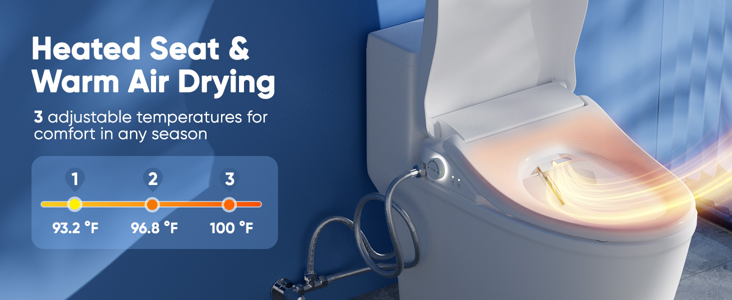 bidet attachment for toilet
