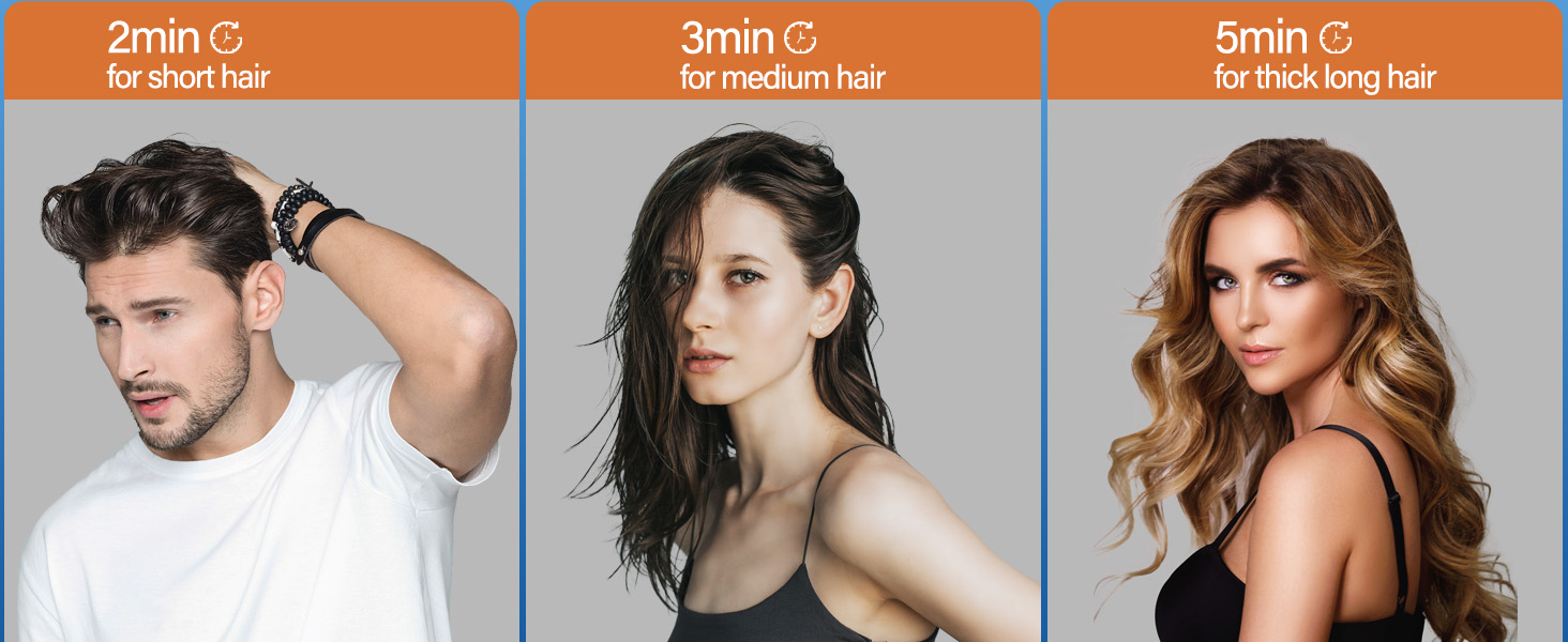 Fast drying hair dryer