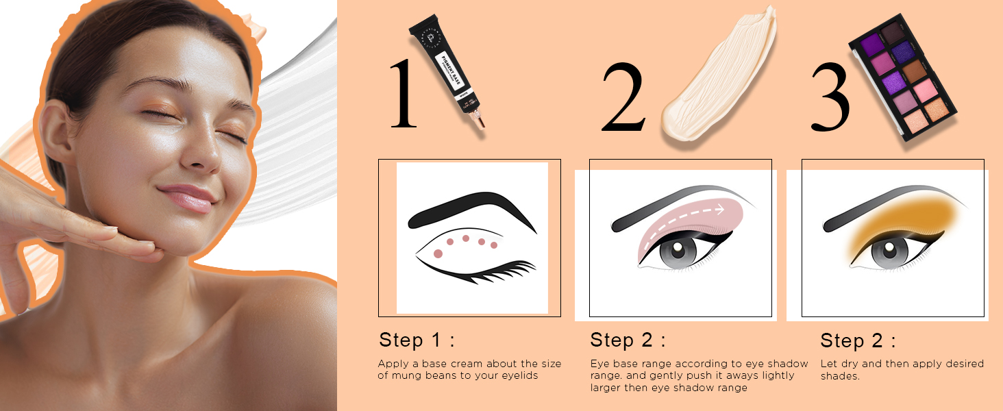 How to use