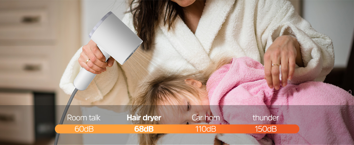 Diffuser hair dryer