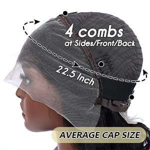 average cap