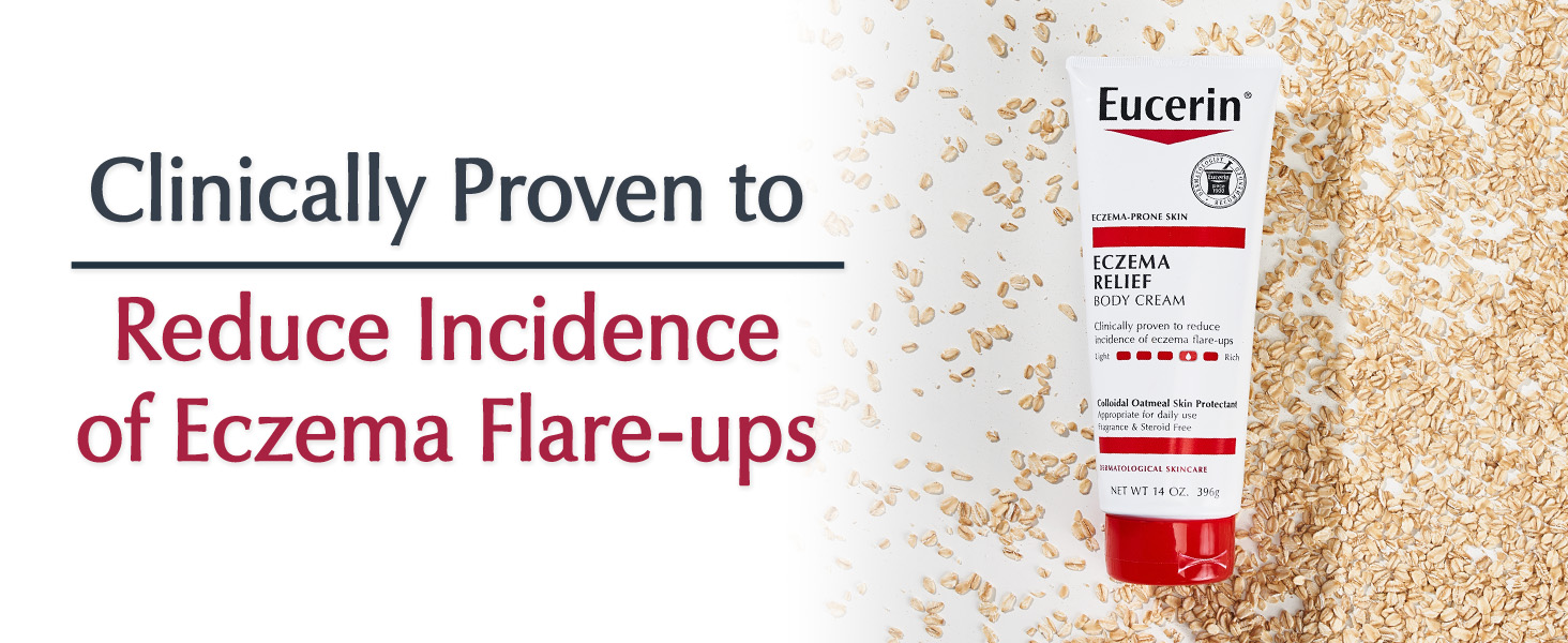 Clinically proven to reduce incidence of Eczema flare-ups