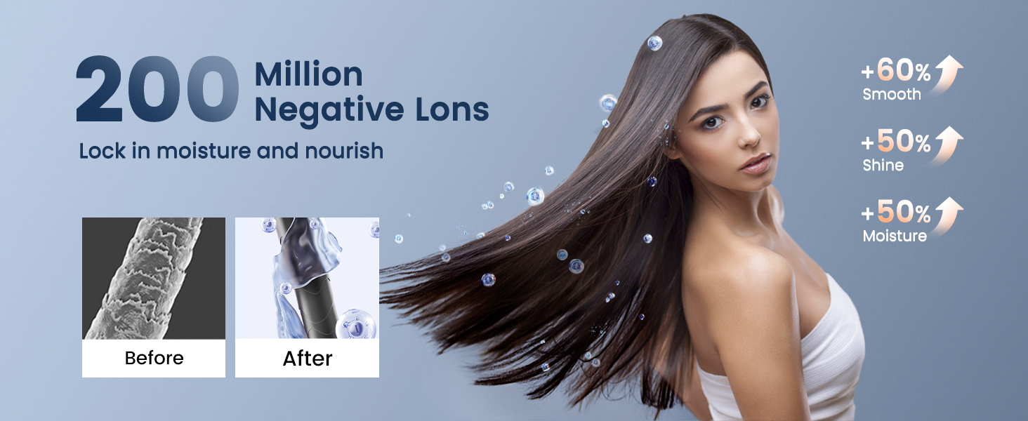 200 Million Negative Lons