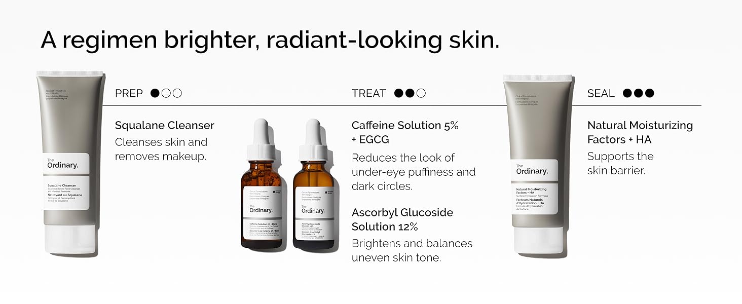 WHERE IT FITS IN REGIMEN