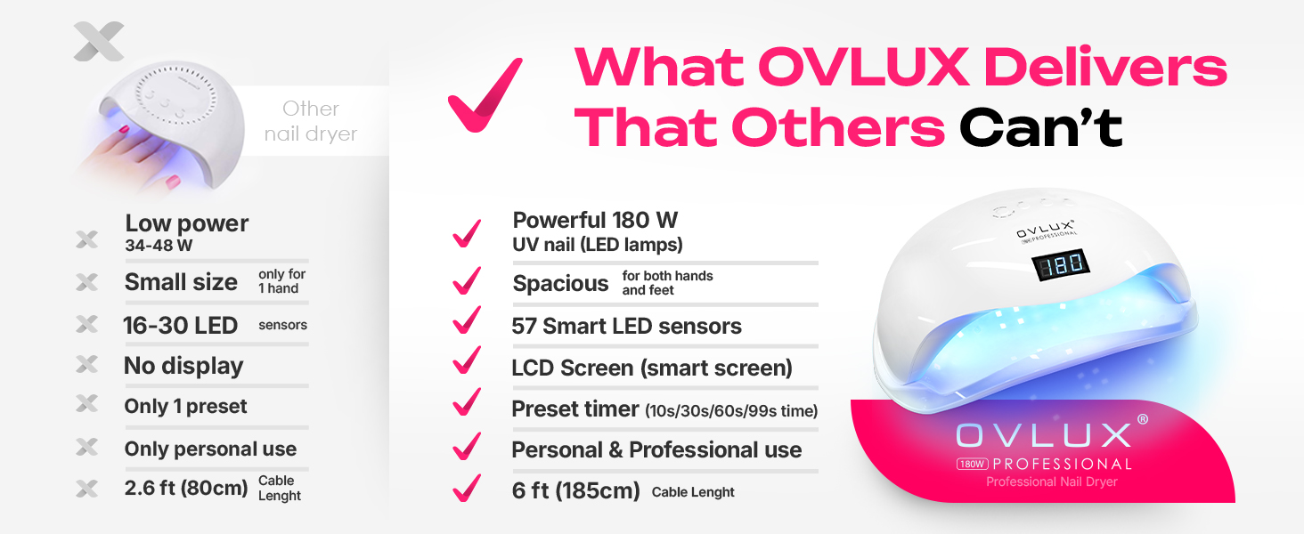 ovlux gel uv led nail lamp for professional manicure
