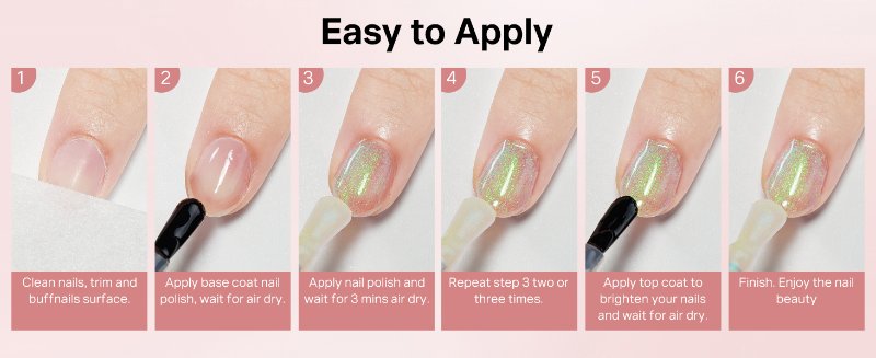How to Use