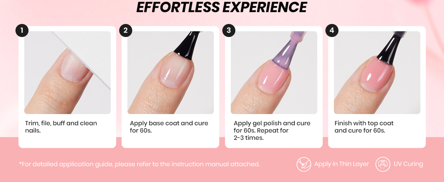 Beetles Nude Pink Gel Nail Polish