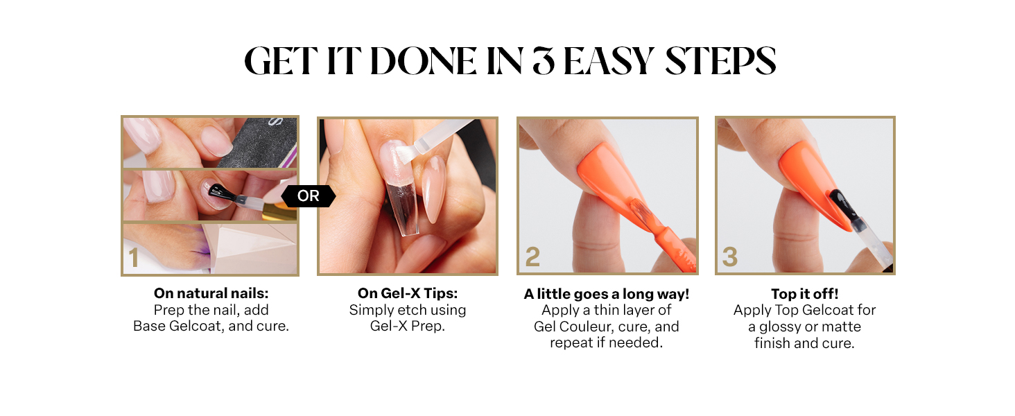 Get It Done in 3 Easy Steps