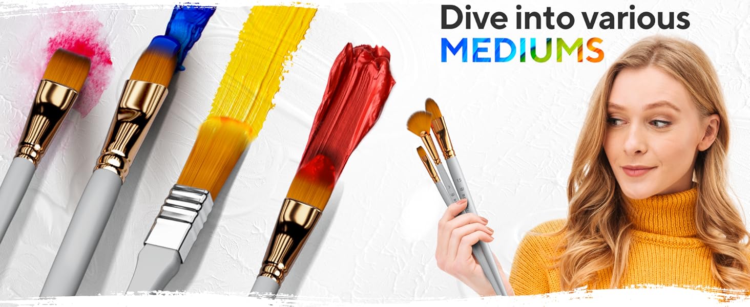 Dive itno various Mediums