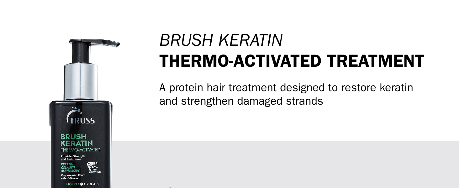 Protein hair treatment in black bottle strengthens strands and repairs split ends