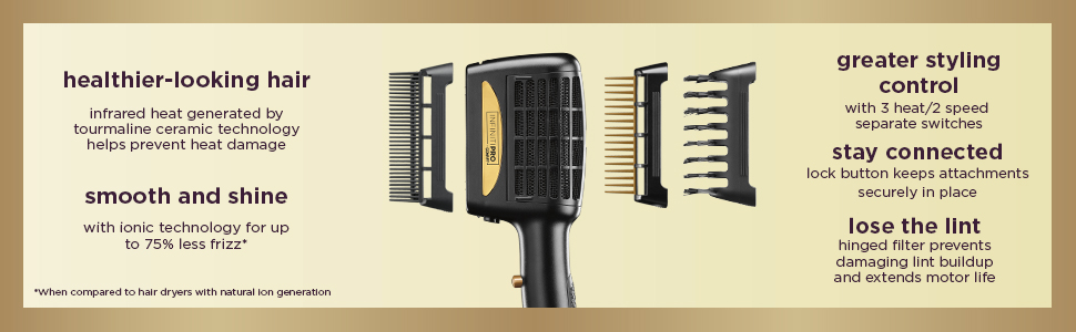 hair dryer with comb 5 in 1 hair dryer hot air brush styler hair dryer with diffuser for curly hair