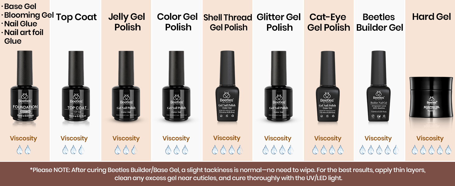 gel nail polish