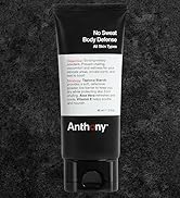 Anthony No Sweat Body Defense Deodorant for Men – Anti-Chafing, Anti-Itch Cream-to-Powder Lotion ...