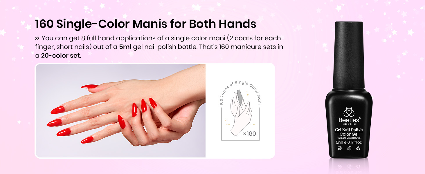 Jelly Pink Gel Nail Polish Set