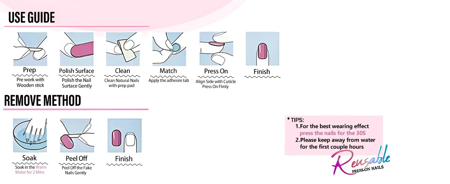 use guide
