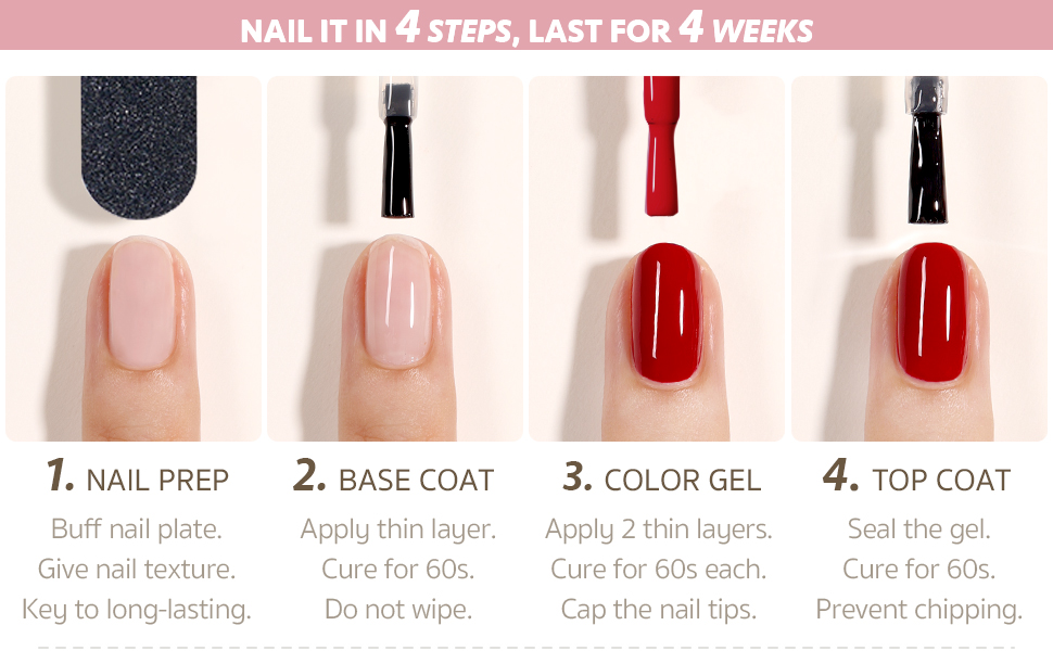 Gel