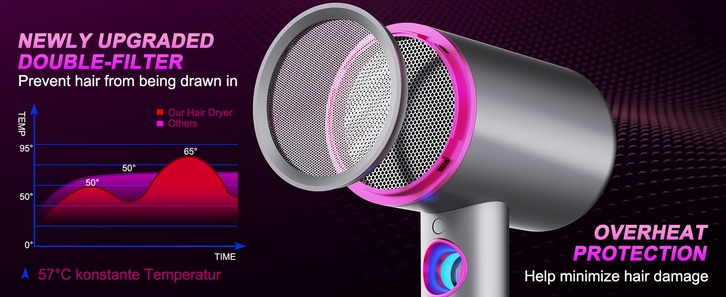 travel hair dryer, hair dryer with diffuser for curls, quiet hair dryer low noise