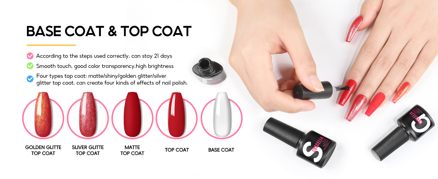 Base Top Coat Kit