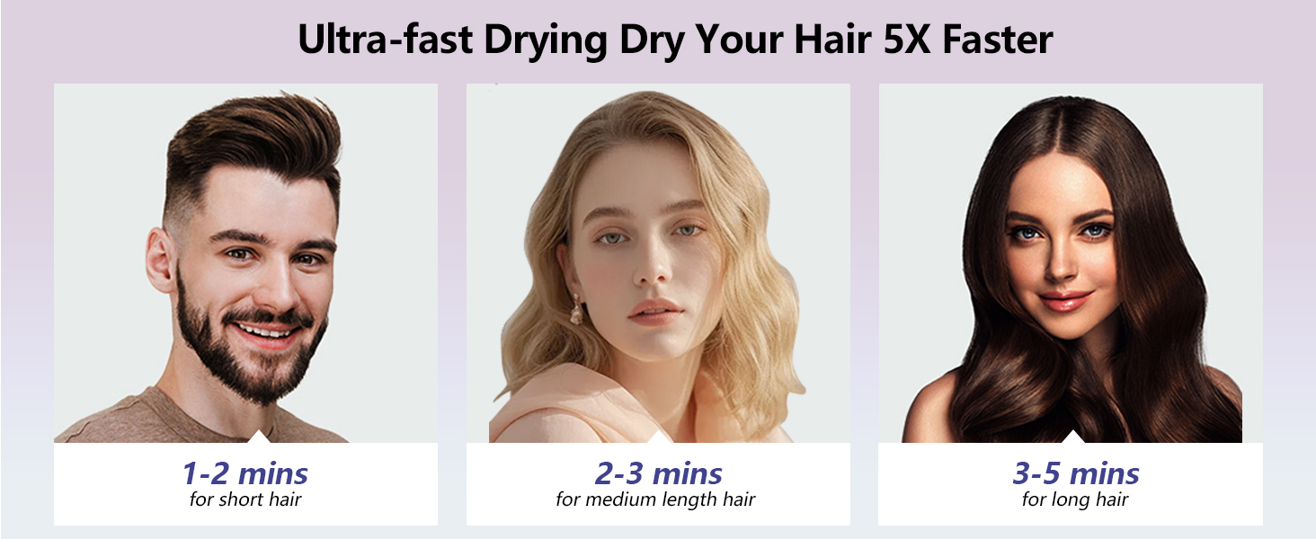 Hair Dryer Image 6