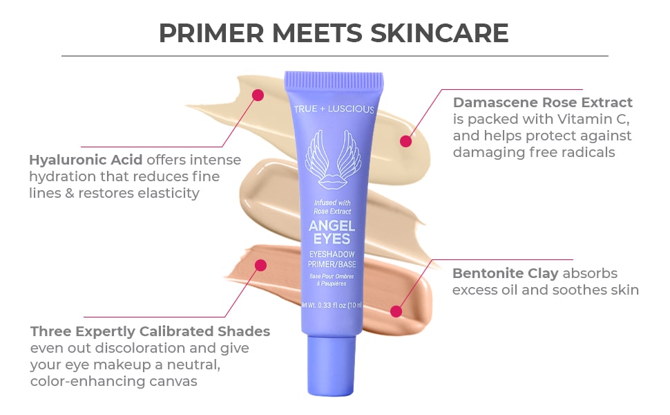 primer meets skincare