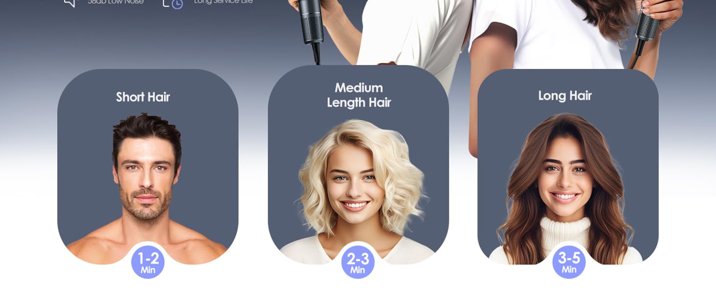 bopcal hair dryer