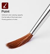 Kolinsky Sable Miniature Paint Brushes, Fuumuui 5pcs Professional Detail Fine Paint Brushes for C...