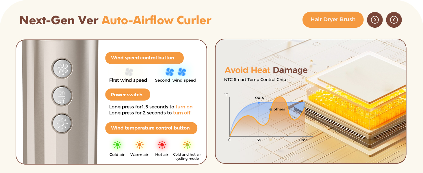 curling iron hot air brush
