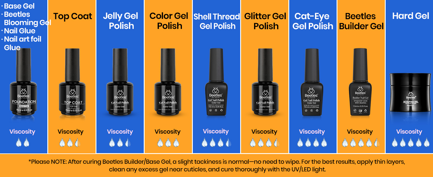 gel nail polish kit with uv light,gel nal kit,gel nail polish kit