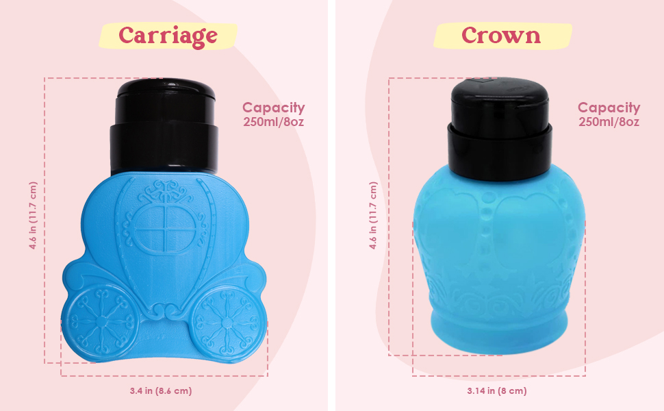 Carriage and Crown Push Pump dispenser bottle