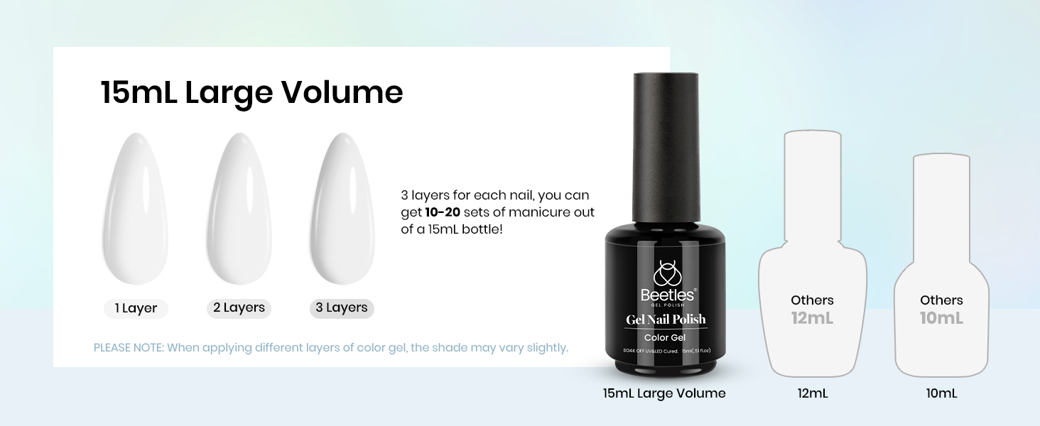 white gel polish