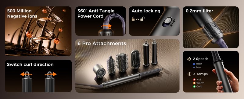 More Features