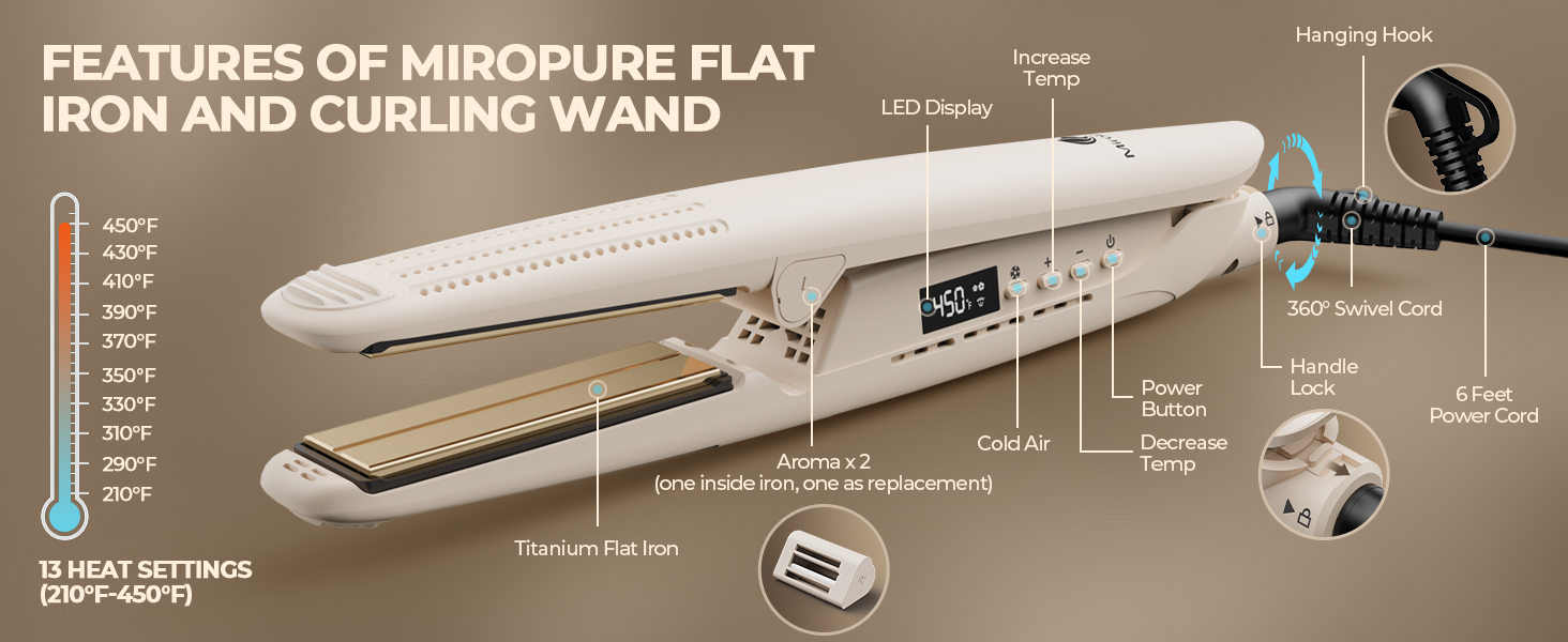 Hair Straightener