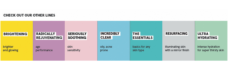 acure skin care