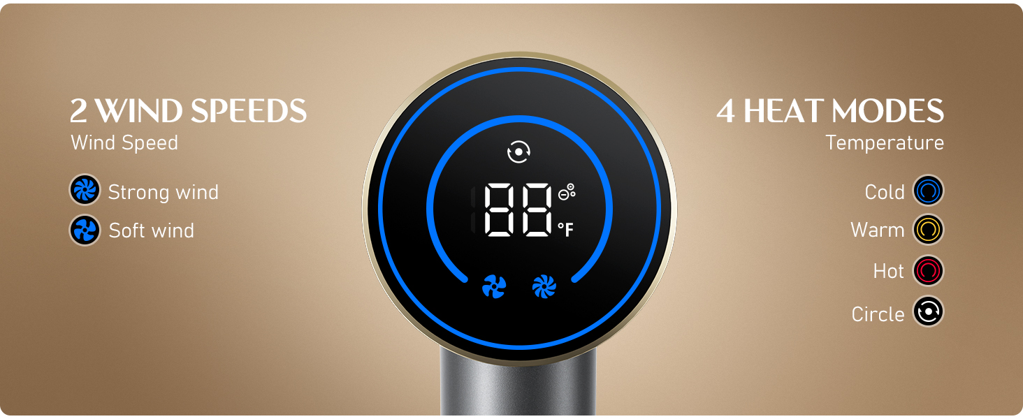 wind & heat modes