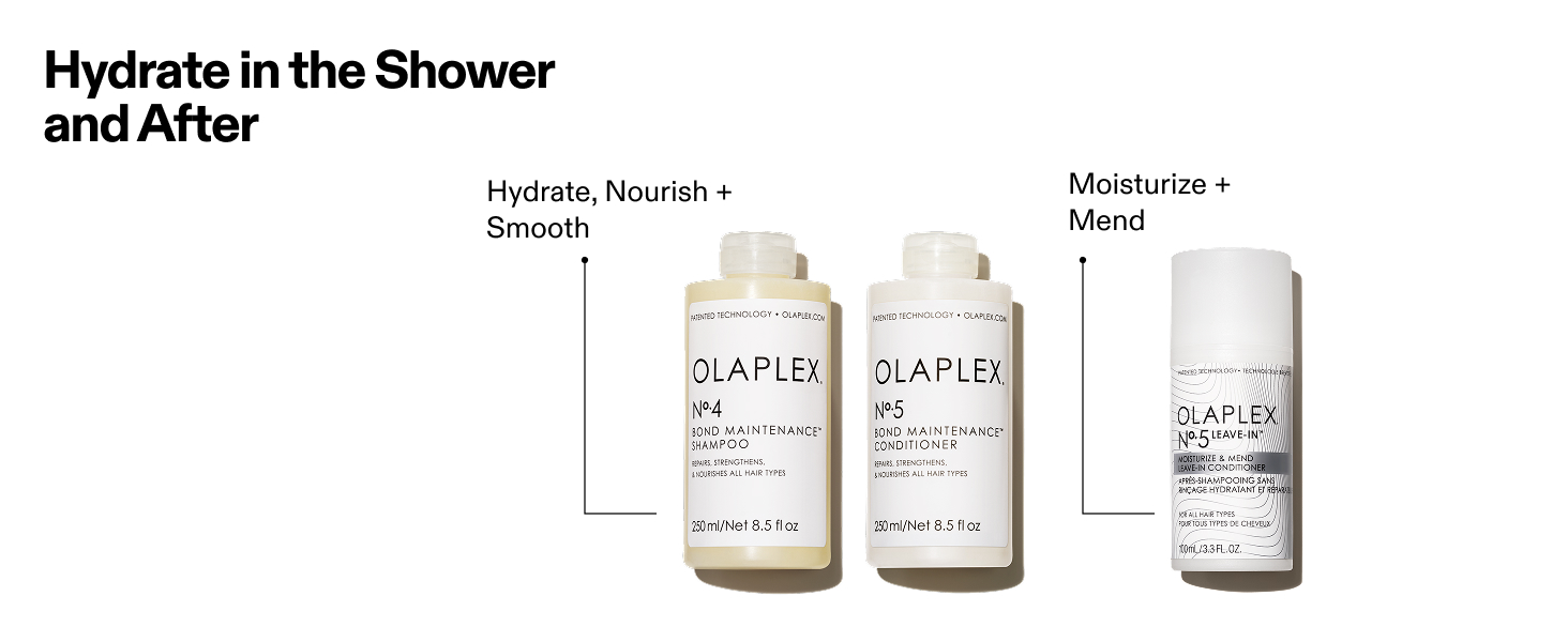 Hydrate in the shower and after