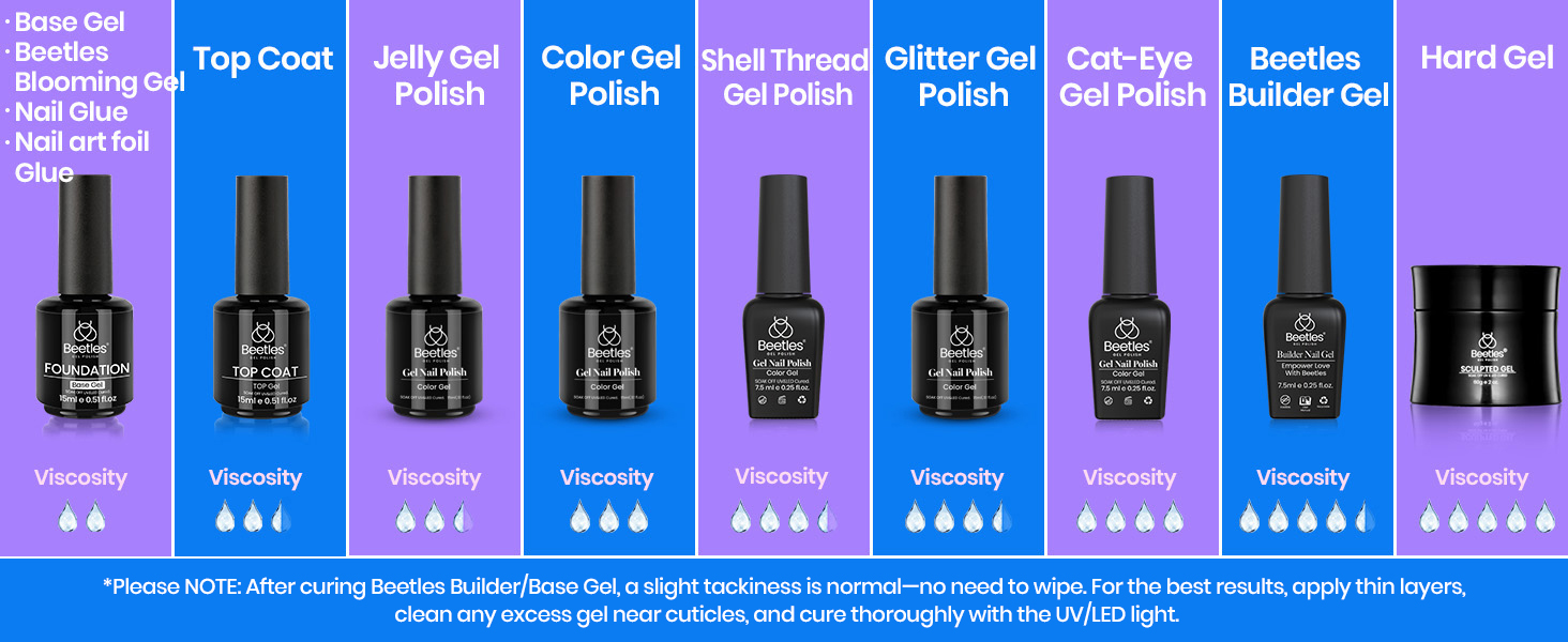 Gel Nail Polish KIt with UV light