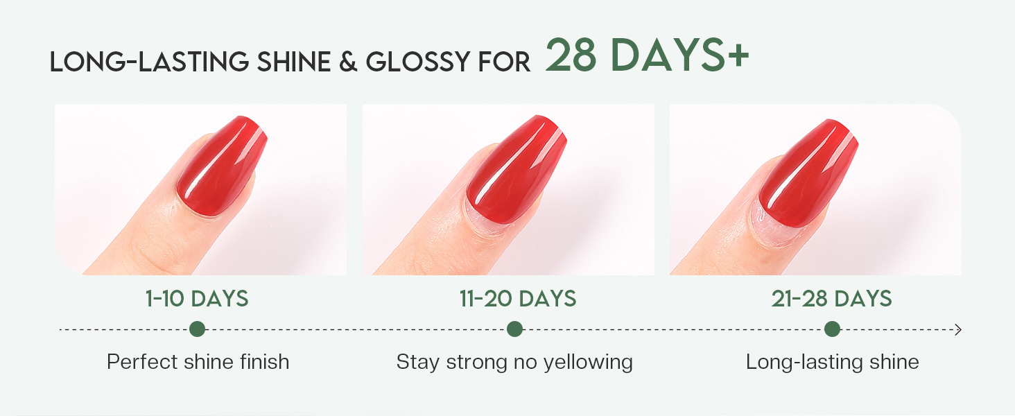 Top Coat nail polish