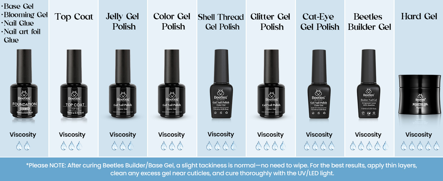 Blue gel nail polish set