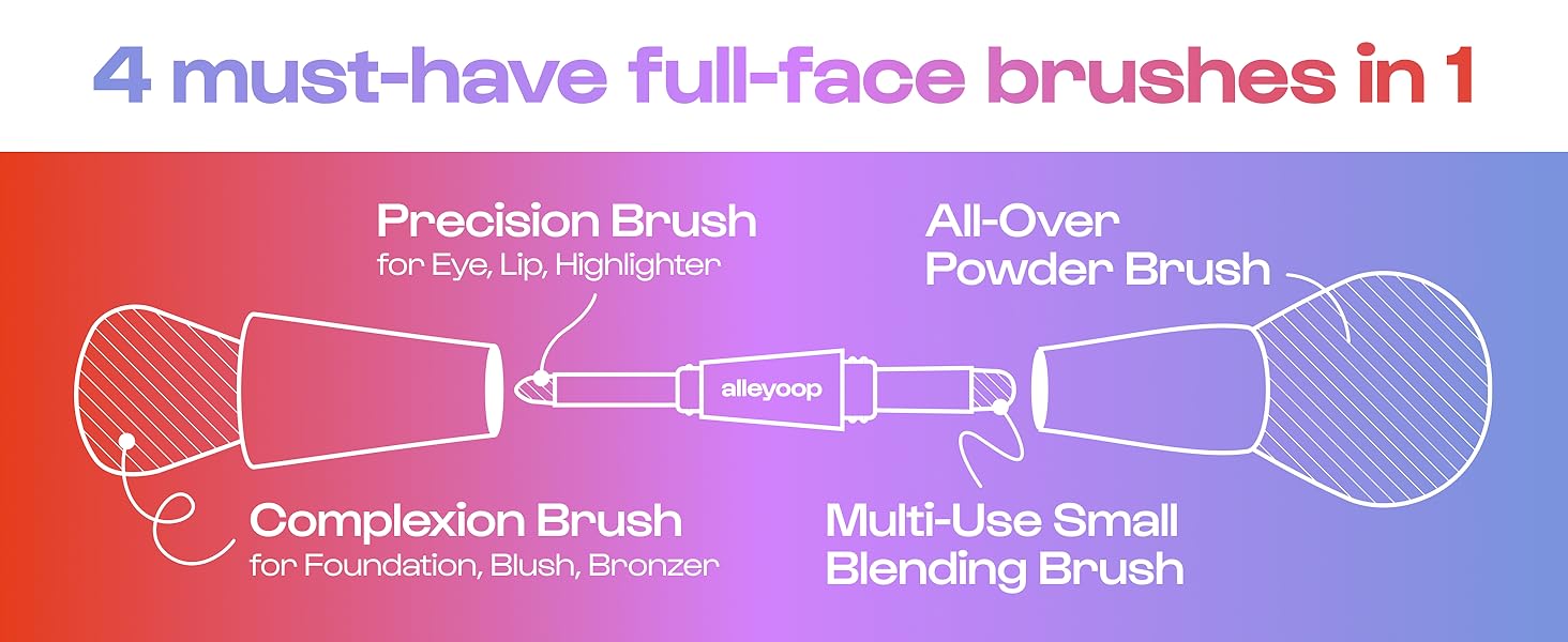 Brush Makeup Travel Brushes Set Make Mini Foundation Blush Sponge Multi Maquillaje Double Eyeshadow
