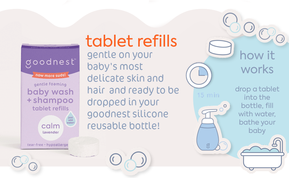 refill