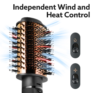 Independent Wind and Heat Control