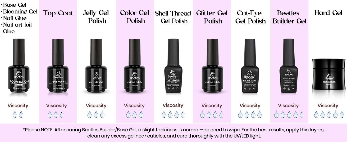 Gel Nail Polish kit