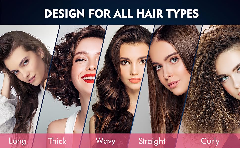 Blow Dryer Brush, Rotating Hair Dryer Brush