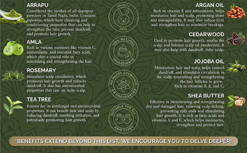 ingredient list part 2